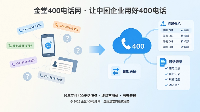 分散号码与统一400电话体系对比扁平插画