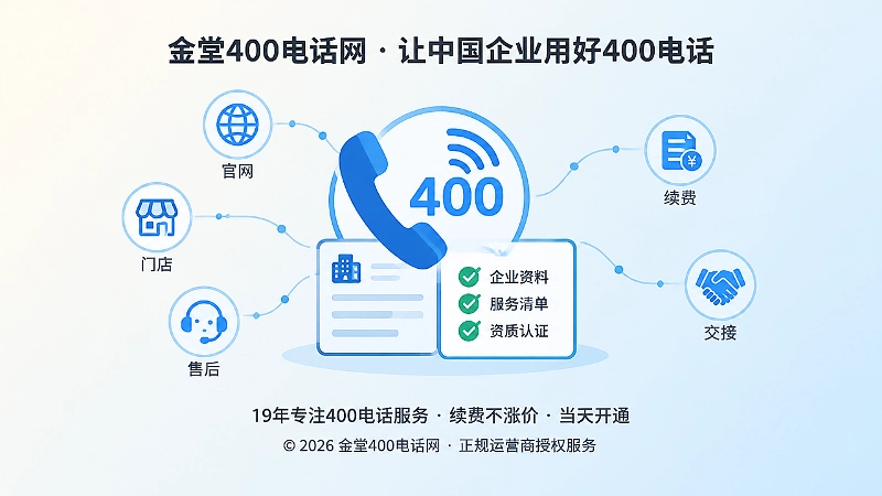 聚焦400电话长期可维护公共联系资产插画